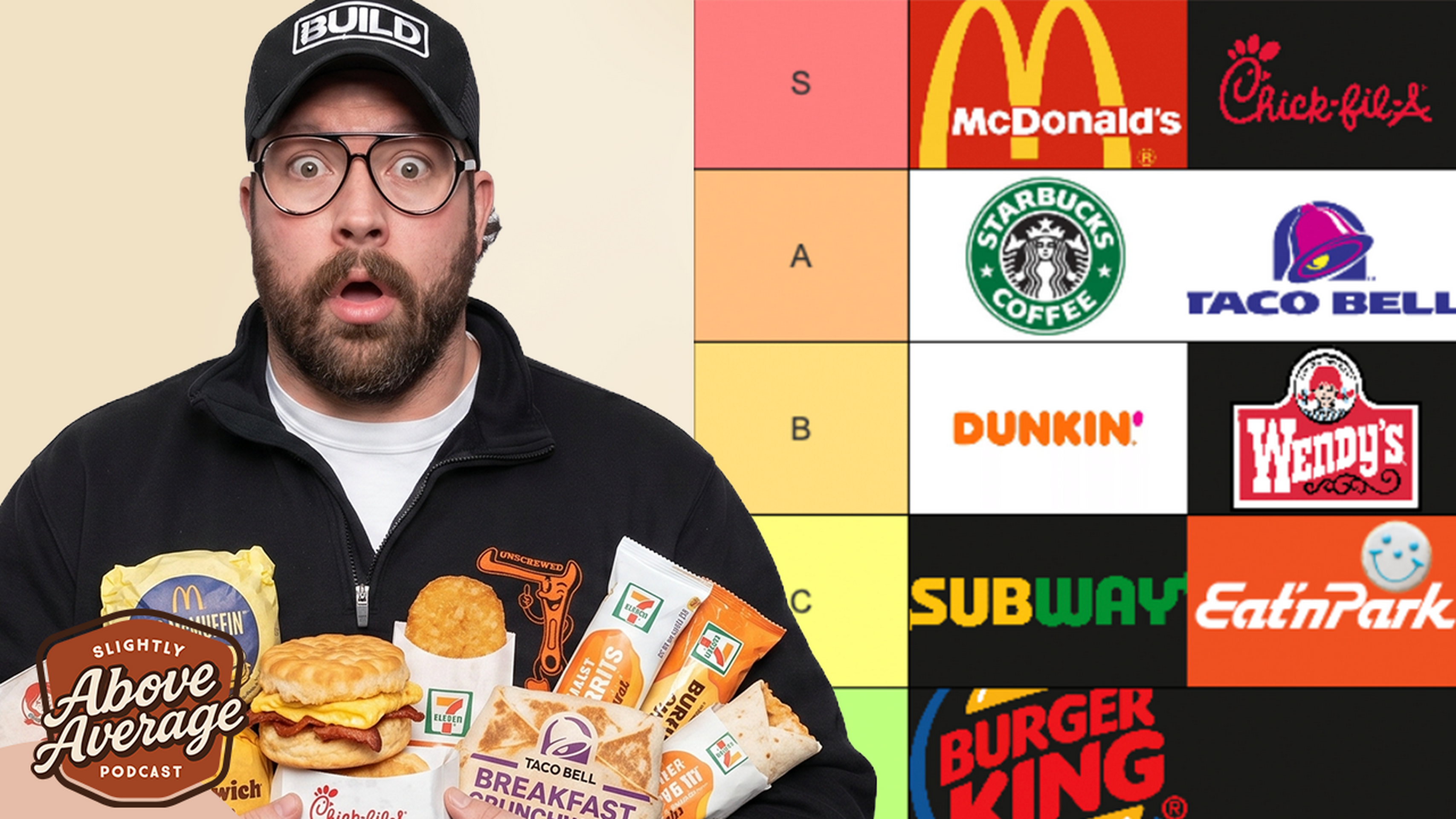 We Ranked Every Fast Food Breakfast - Slightly Above Average Episode 18 Early Release