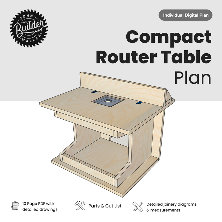 The plan also includes:
