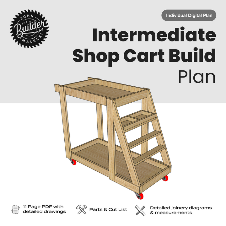 Intermediate Shop Cart Plan