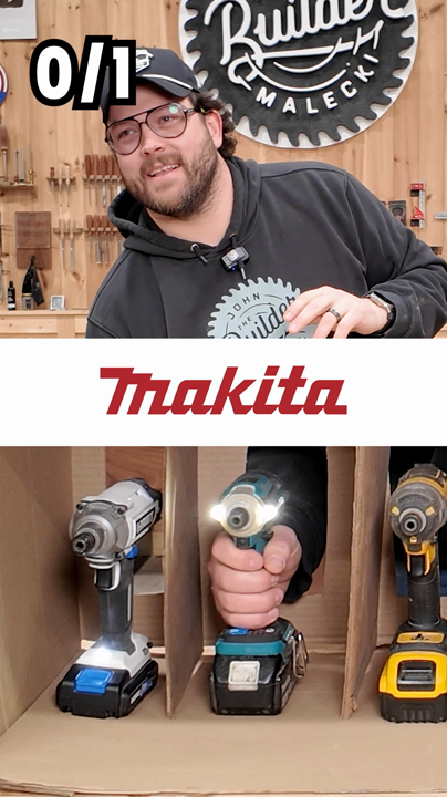 Guess the Impact Drivers pt 1 