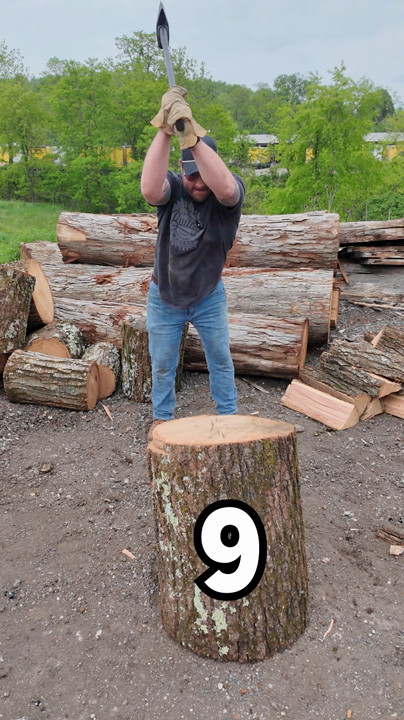 How Many Swings To Split the Log? 