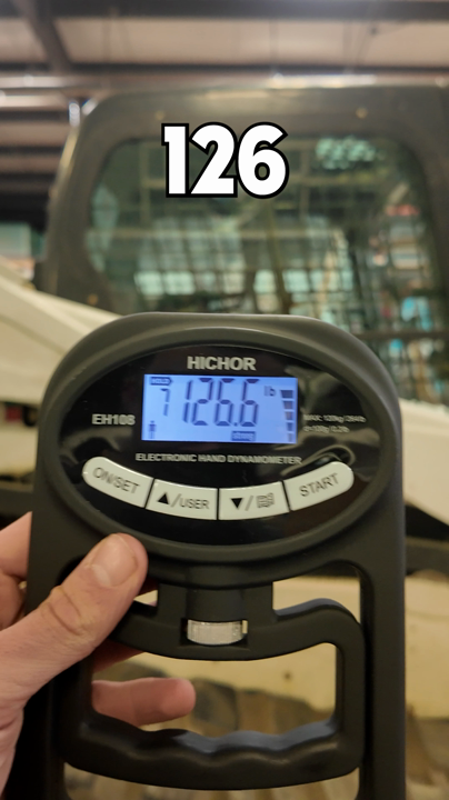 Who has the Most Grip Strength?  